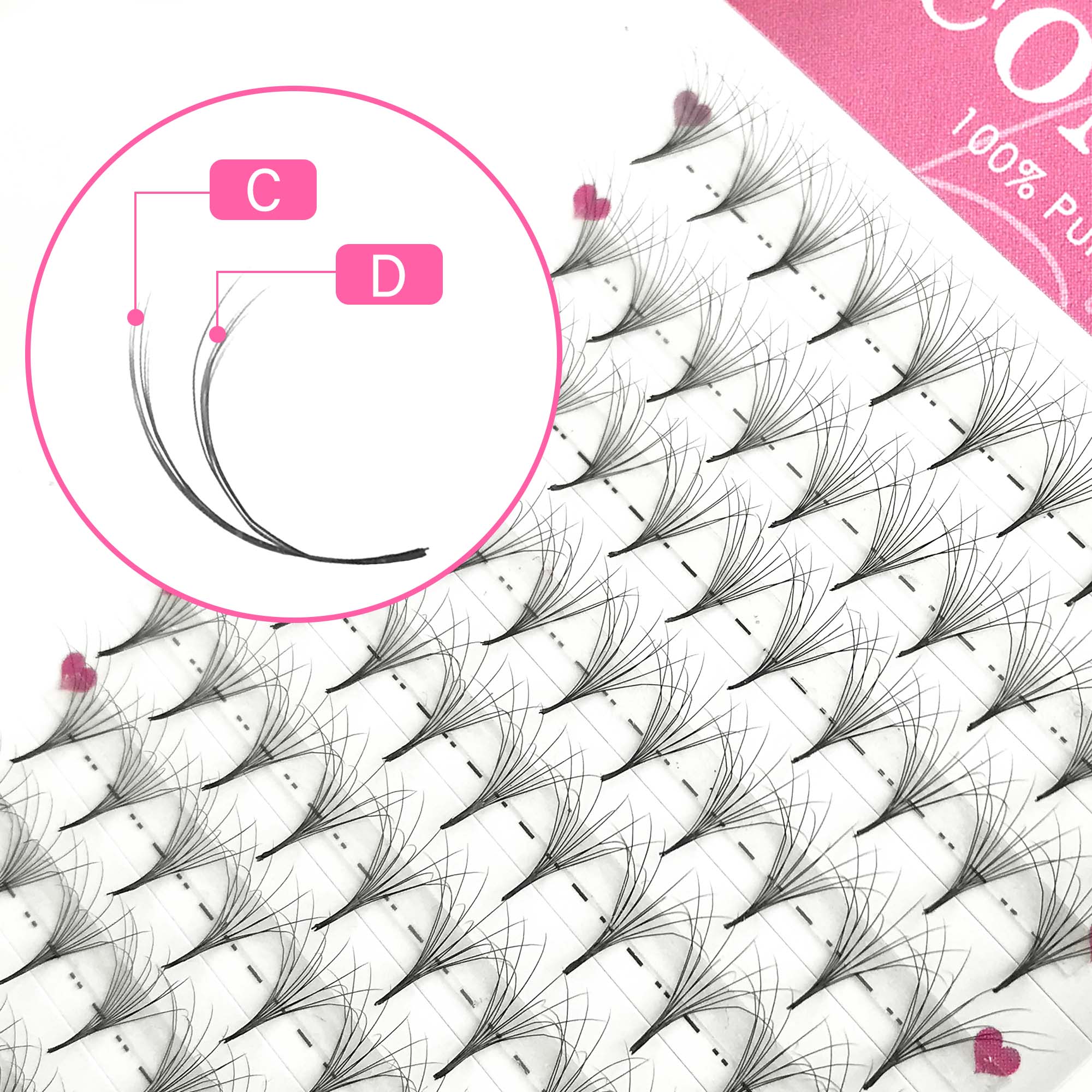 COMANGO かなり2層ふわふわプリメイドボリュームファン - Eyelash Extension Mega Volume のレビューと価格