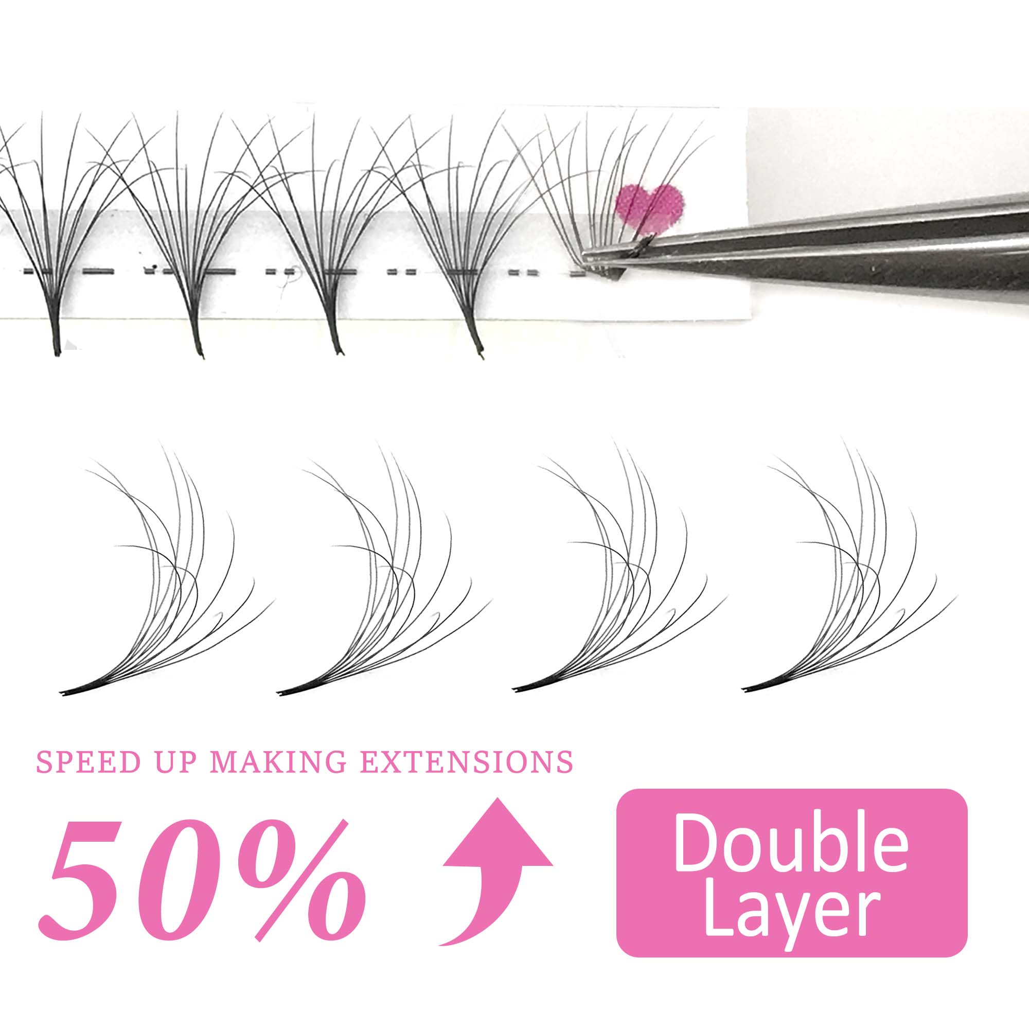 COMANGO かなり2層ふわふわプリメイドボリュームファン - Eyelash Extension Mega Volume のレビューと価格